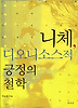 니체 디오니소스적 긍정의 철학